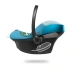 Автокрісло Cybex Aton S2 I-SIZE Beach Blue