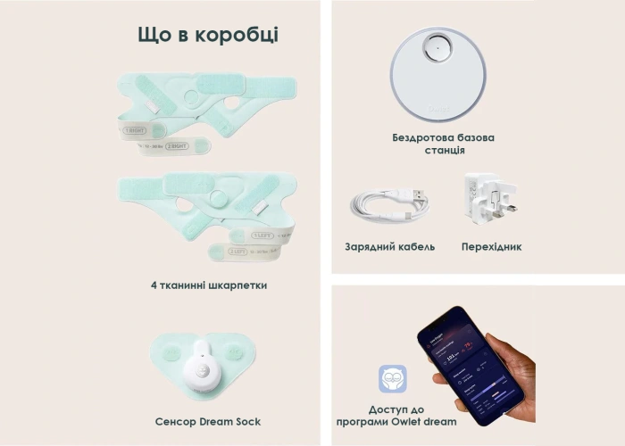 Розумний монітор-шкарпетка для немовлят OWLET Dream Sock - EU - Mint-43 Розумний монітор-шкарпетка для немовлят OWLET Dream Sock - EU - Mint-43 - зображення