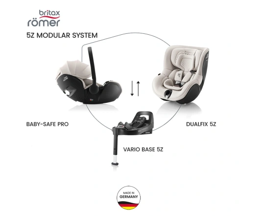 Silla de coche Britax Römer BABY-SAFE PRO CLASSIC - deep grey