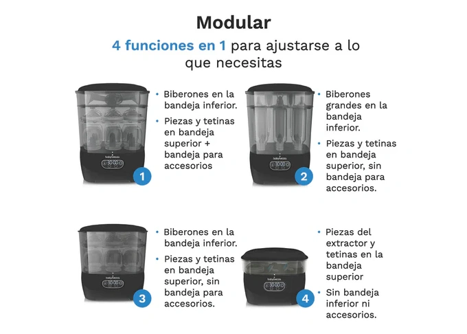 Baby Brezza Bottle Washer Pro — мийка, стерилізатор і сушарка-36 - imagen