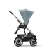 Прогулянкова коляска Cybex Talos S Lux - TPE Sky Blue