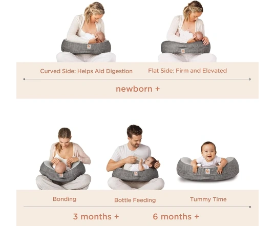 Almohada de lactancia Natural Curve con correa Ergobaby  - Moonlight Grey