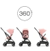 Прогулянкова коляска Cybex Eezy S Twist Plus 2 - BLK Candy Pink