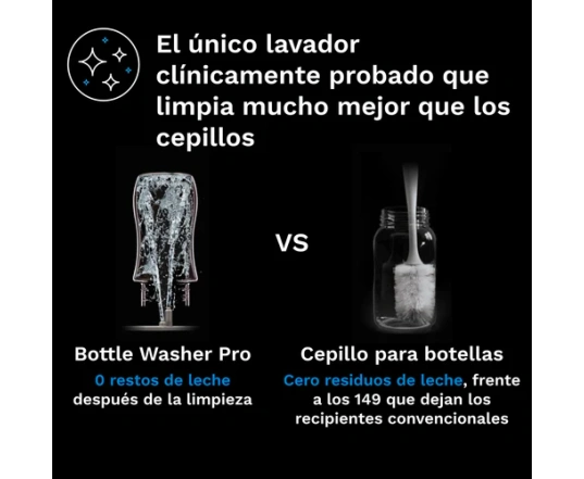 BabyBrezza Bottle Washer Pro (Lava, esteriliza y seca automáticamente)