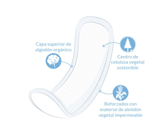 Compresas postparto Natracare Eco 10 uds