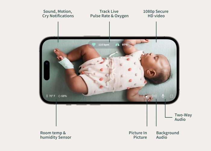 Розумний монітор-шкарпетка для немовлят OWLET Dream Sock + камера Cam2 - EU - Mint-44 Розумний монітор-шкарпетка для немовлят OWLET Dream Sock + камера Cam2 - EU - Mint-44 - зображення